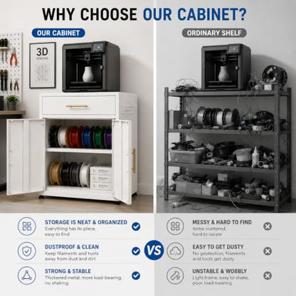 3D Printer Stand Cabinet with Filament Storage,3D Printer Table Sturdy Desk - color: Cabinet White