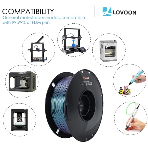 LOVOON 3D PLA Filament 1.75mm Sparkle Glitter, Burnt Titanium 3D Printer Filament, Sparkle in Sunlight Filament, Subtle Glitter Color Change, Galaxy Blue(Light Blue), 1KG(2.2lbs)/Spool - color: Glitter Blue, size: 1 kg