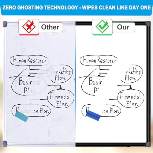 H-Qprobd 60"x48" White Board for Wall Large Magnetic Dry Erase Board with Black Aluminum Frame, Presentation Whiteboard Suitable for Home, Office, Classroom & Kitchen - size: 60"W x 48"H