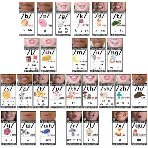 Ireer Composition Book Consonants Sound Wall for Classroom with Mouth Image - color: Composition Book, style: Consonants