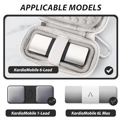 Heart Rate Monitor Case Compatible with KardiaMobile 6L & 1L, Beige - color: Beige