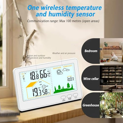 Indoor Outdoor Thermometer Hygrometer Wireless Weather Station with 30m-100m Range Remote Sensor, Weather Forecast, Air Pressure, Comfort Display, Backlight Use for Home, School, Greenhouse