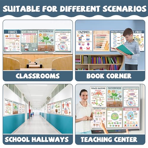 Yiaoyinnz 16Pcs Warm Boho Biology Science Posters for Classroom - color: warm