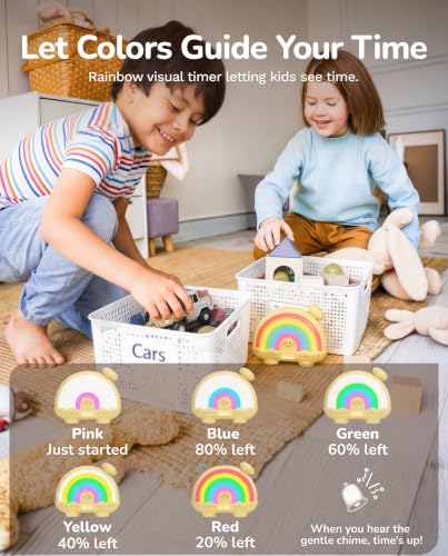 Timer Pal, Rainbow Visual Timer for Kids/Adults, 0-99 Minutes Light Timer - color: Yellow