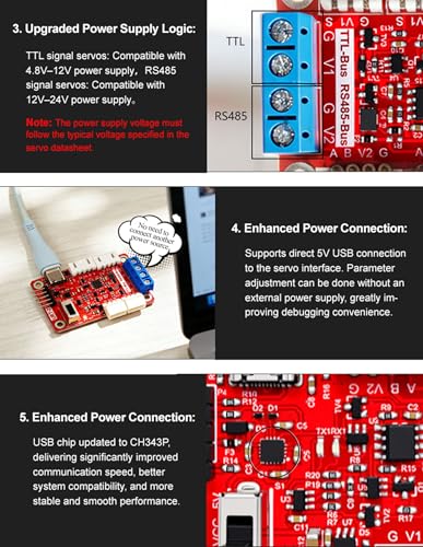 FE-URT-2 Multi Function Serial Signal Converter Integrated USB Serial Port USB/URAT to FEETECH SMS(RS485) SCS(TTL) Series Servo - style: FE-URT-2 Signal Converter