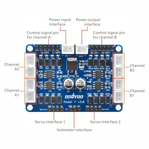 Model Y 4-Channel Dual H-Bridge Stepper Motor Driver Board for Arduino Raspberry Pi UNO Mega2560 Mecanum Wheel Smart Car Power