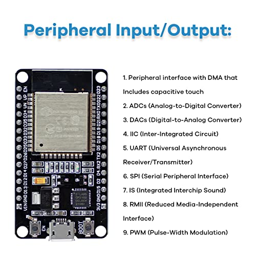 LAFVIN Basic Starter Kit for ESP32 ESP-32S WiFi IoT Development Board with Tutorial Compatible with Arduino IDE