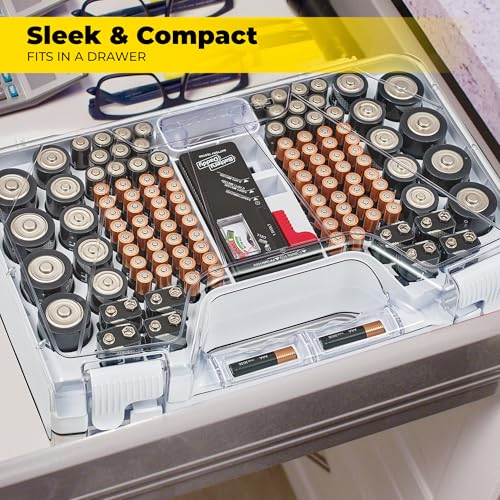 Battery Daddy Ontel Organizer Storage Case & Tester, Holds 180, White - color: White