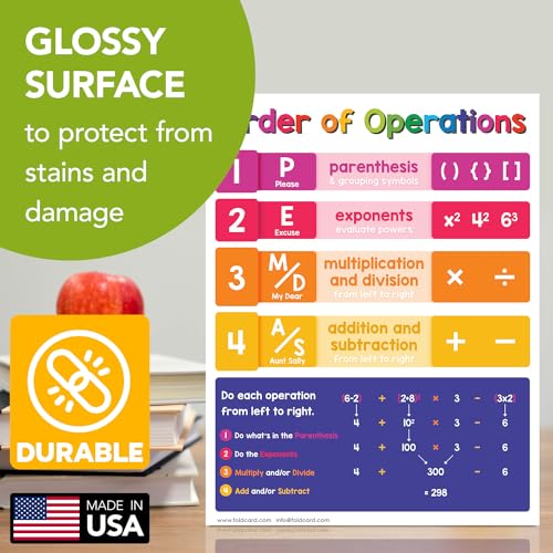 FoldCard Operations Chart Educational Poster 8.5x11 5pk - color: Order of Operations