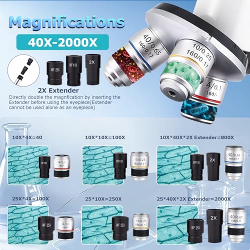 Microscope for Adults & Kids, 40X-2500X High-Power Compound Microscope for Students, School Lab & Home Schooling,Equiped with Slides Set & Phone Holder (Light White) - color: light white
