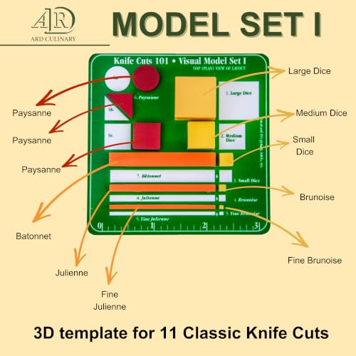 Knife Cuts 101, ARD Culinary 3D Visual Model Set 1-. A Level I Educational Precision Knife Skill Development Practice Reference Measuting Training Tool