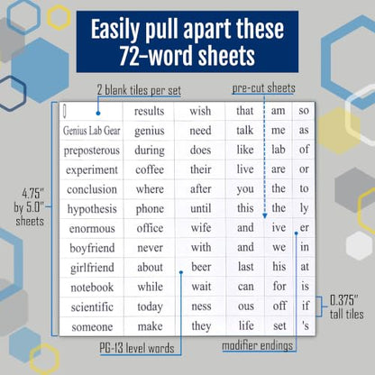 Biology Word Magnets Kit: Funny Nerdy Poetry Set for College PhD Biologists