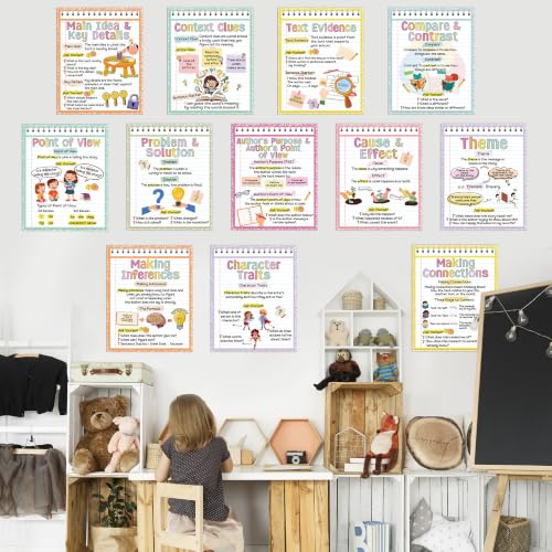 RUBOAOA Reading Strategies Posters, Boho Classroom Bulletin Board Decor - color: Reading Strategies