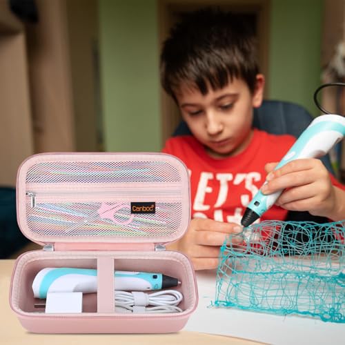Canboc Carrying Case for SCRIB3D P1 3D Printing Pen, Rose Gold (Case Only) - color: Rose Gold+Rose Gold