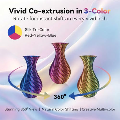 Kingroon Silk PLA Tri Color Filament 1.75mm, Multicolor 3D Printer Filament, Dimensional Accuracy ±0.02mm, 1kg Spool (2.2lbs), for Most FDM 3D Printers, Red Yellow Blue - color: 1kg Red Yellow Blue
