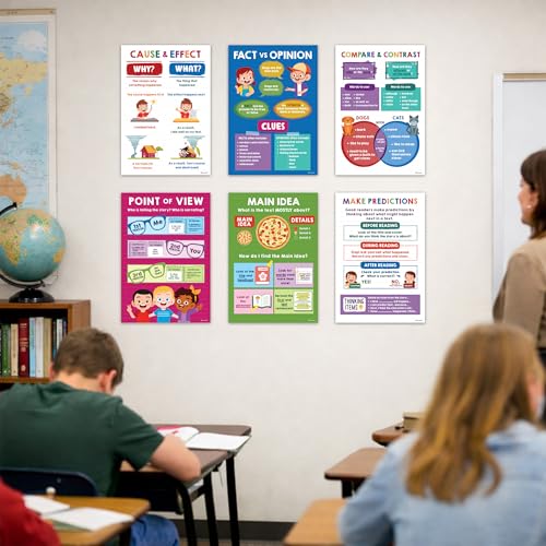 Decorably 12 ELA Reading Posters for Classroom Decor, 11x16in