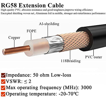TUOLNK 2PCS BNC Male to SO239 RG58 Coaxial Cable UHF Female Jack Extension Cable, PL259 Female to BNC Pigtail for CB Radio, GPS Antenna 12inch (30cm) - size: 0.98ft-2pcs