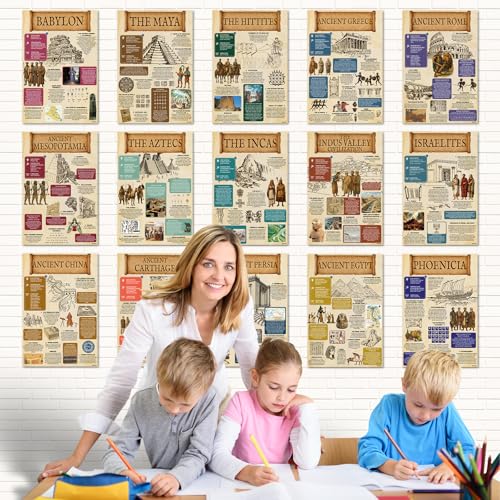 KIDS KING 18 Learning Posters - Ancient Civilization (11"x17") - color: Civilization