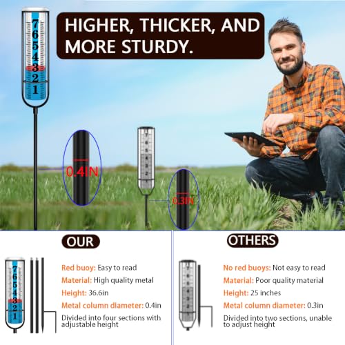 Rain Gauge outdoor, Upgraded Accurate Rain Gauges Outdoors best rated, Freeze Proof Thickened Transparent Plastic Rain Measure Gauge for Yard, Adjustable Height Large Rain Measuring Tool for Garden - color: 4-Section Rain Gauge 2