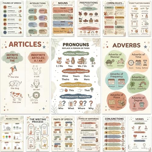 15 Parts of Speech Posters (11x17in, Matte Laminated) – English Grammar Charts for Classroom, Nouns, Verbs, Adjectives, Adverbs, Writing Process, Sentence Types & Punctuation, Educational Wall Decor