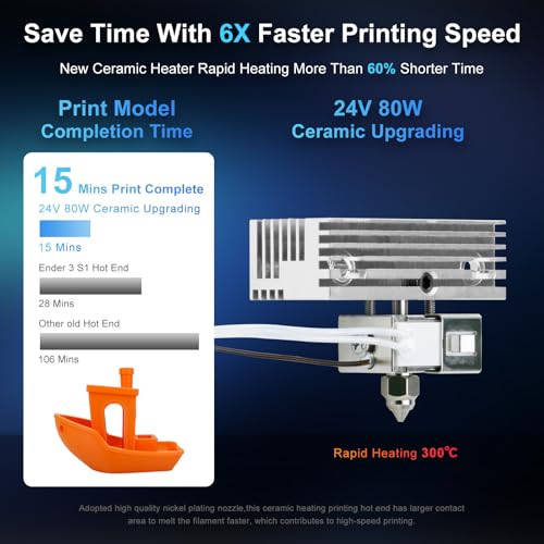 Sprite Extruder Upgrade Heater Block Hotend Kit for Creality Ender-3 S1/Ender-3 S1 Pro/Ender-3 S1 Plus/CR-10 Smart Pro/Sermoon V1 3D Printer Accessories Heater Block Hotend Replacement Parts
