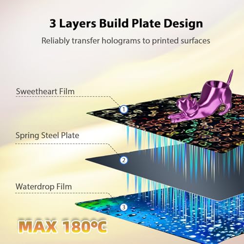 IdeaFormer-3D Sweetheart+Waterdrop PEH Build Plate 264x276mm, Flexible Smooth Kobra S1/X PEH Spring Steel Sheet Plate for Anycubic Kobra S1, Kobra S1 Combo, Kobra X 3D Printer Platform - color: PEH (Sweetheart+Waterdrop)