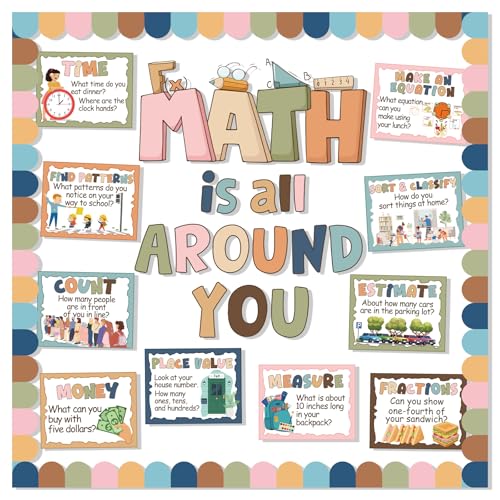 Math Bulletin Board Decorations Educational Classroom Decorations - color: Math Educational