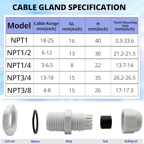MAKERELE 3/4 Inch 5pcs NPT Cable Glands IP68 Waterproof Adjustable 13-18mm - color: Grey, size: 3/4" 5pcs BAG