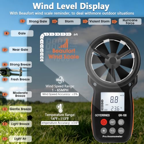 Handheld Anemometer with Tripod, Digital Wind Speed CFM Meter - size: Compact
