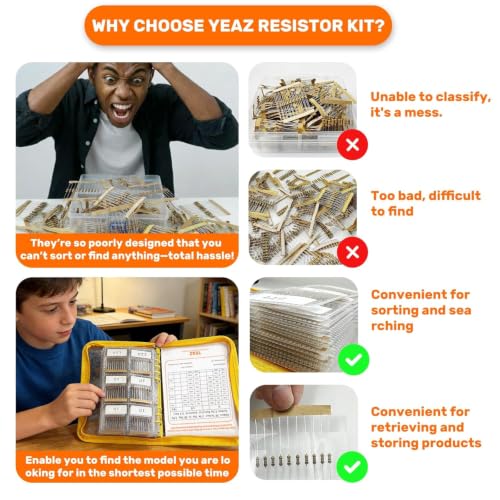 YEAZ 500pcs Resistor Kit 1/4W Carbon Film Resistors Assortment Book Design