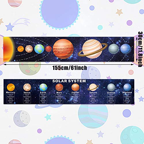 Zonon Classroom Space Decor Solar System Poster Science Posters for Wall