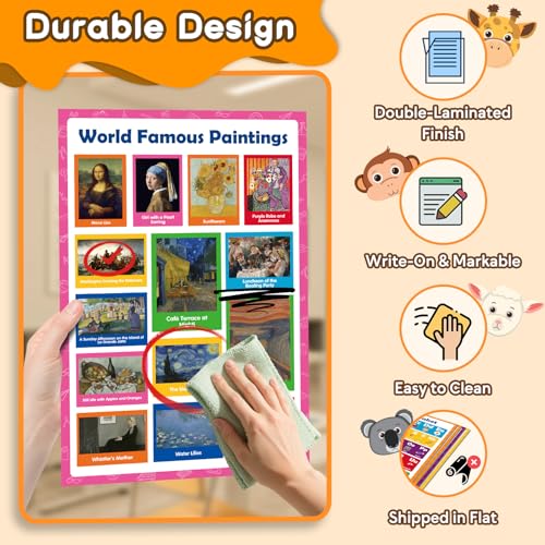 KIDS KING 20 Toddlers Learning Posters - Basic (11"x17") - color: Basic