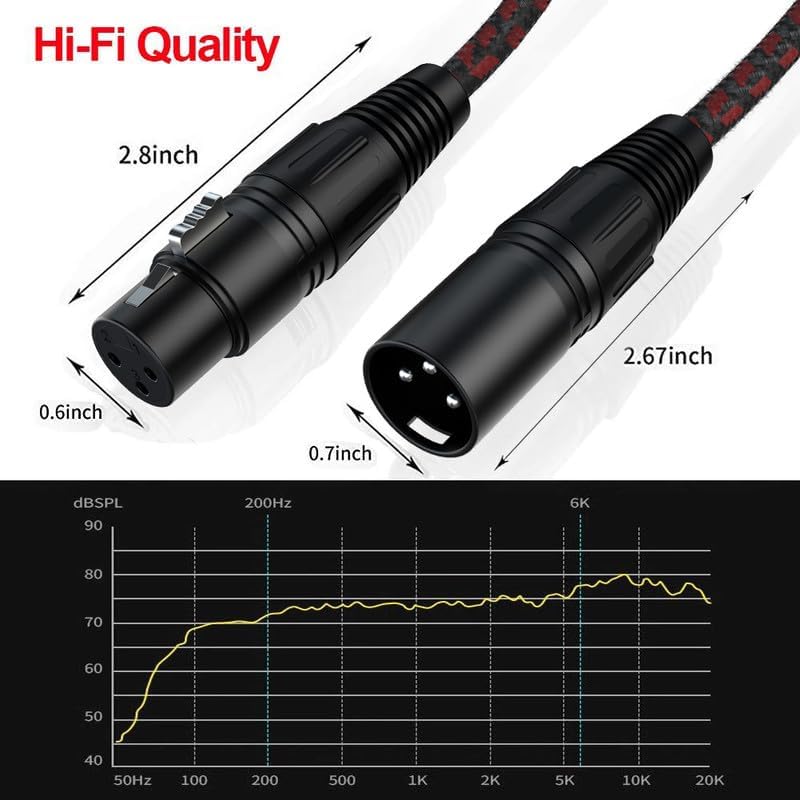 XLR Cables 2ft 2 Pack,XLR Male to Female Microphone Patch Cable - color: Black-Red, size: 2 Feet