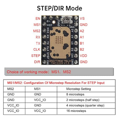 BIGTREETECH TMC2209 V1.3 Stepper Motor Driver, 2.8A UART/DIR/Step Mode - style: 4*TMC2209