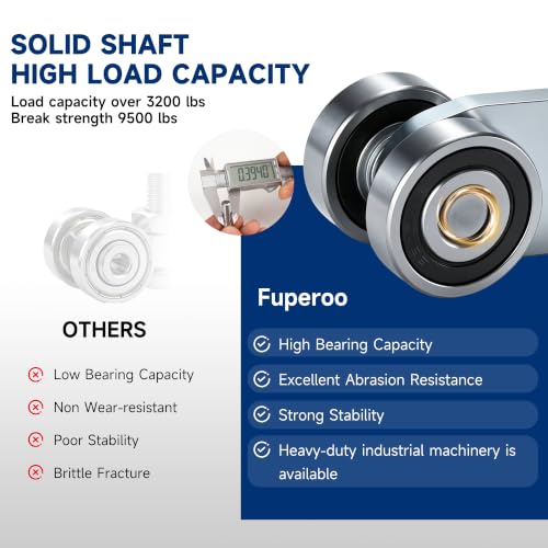 2Wheel Trolley Assembly Rollers.Bearing Trolley Assembly.The top of the Trolley has Room for Set Screws, Allowing the use of a 1-5/8" high Strut Channel to Save on Construction Costs. - style: E-2Wheel Trolley 2pcs
