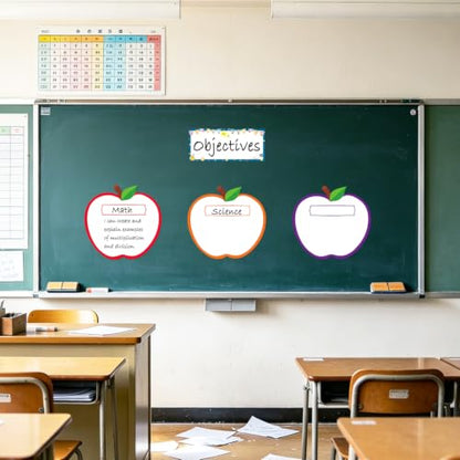 Classroom Learning Objectives Board, 9pcs Magnetic Schedule Display - style: Apples-Shape Whiteboard