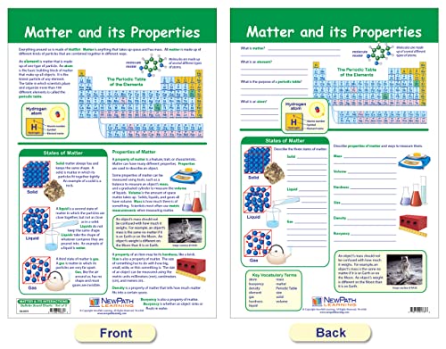 NewPath Learning Matter & Interaction Bulletin Board Charts, Set/3 - Laminated, Double-Sided, Full-Color, 12" x 18" (94-9001)