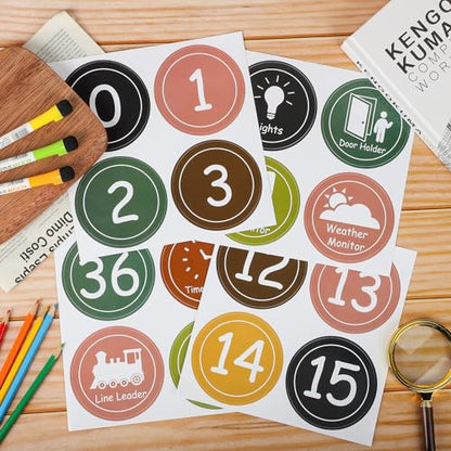 COCHIE 4" Number Stickers Boho Classroom Decor Set, 52PCS Line up Spots for Classroom Floor Decals Sticker Labels Accents Cutouts, Back to School Preschool Kindergarten Decorations (Bohemian) - size: 4", style: Bohemian