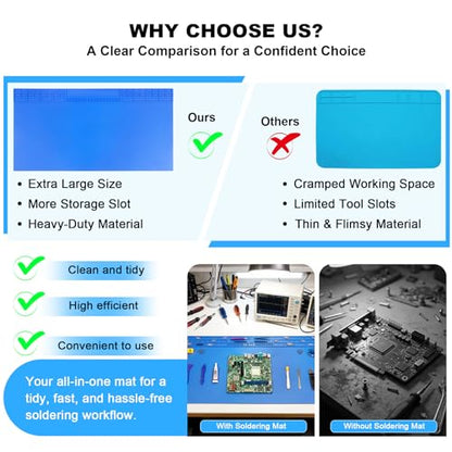 Extra Large Soldering Mat with Wristband & Grounding Accessories, 32.3’’x16.6’’ Large Silicone Solder Mat, 932℉ Heat Resistant Mat, Large Repair Workbench Pad for Electronics Repair (Blue) - color: Blue