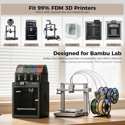 iSANMATE Translucent PETG 3D Printer Filament 1.75mm Blue-Orange Gradient - color: Translucent Blue Orange