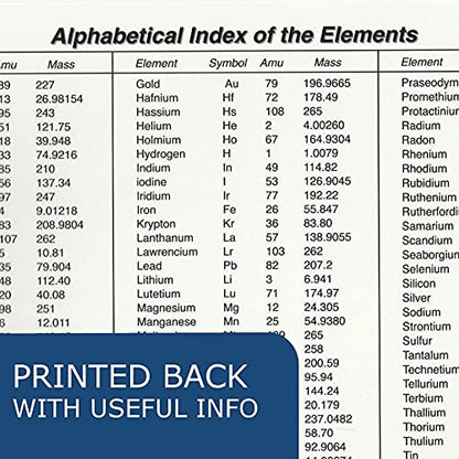 Roaring Spring Carbonless Chemistry Lab Notebook, 12-Pack, Wirebound Spiral, 4x4 Graph Ruled, 11" x 8.5" 50 Sets 15# White/Blue Paper, Proudly Made in USA, Fold-Over Backer Sheet (Pack of 12) - style: 12-Pack