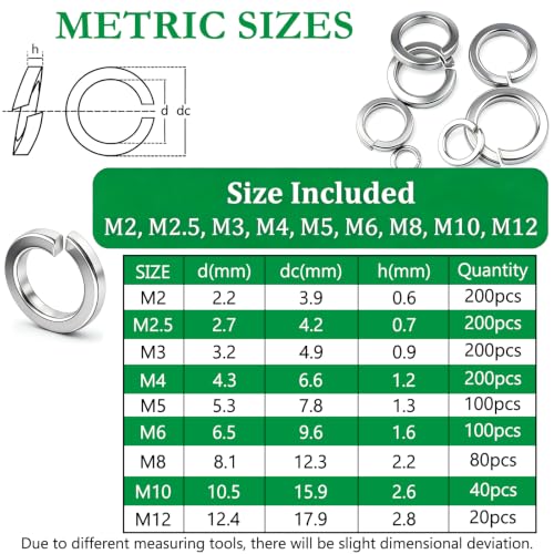 1800PCS Spring Lock Washers Assortment, 304 SS Metric & SAE Sizes - size: SAE&Metric-1800PCS