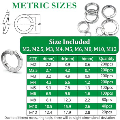 1800PCS Spring Lock Washers Assortment, 304 SS Metric & SAE Sizes - size: SAE&Metric-1800PCS
