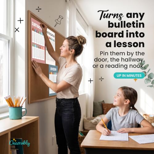 Decorably 20 Boho Math Posters for Classroom, 11x17in
