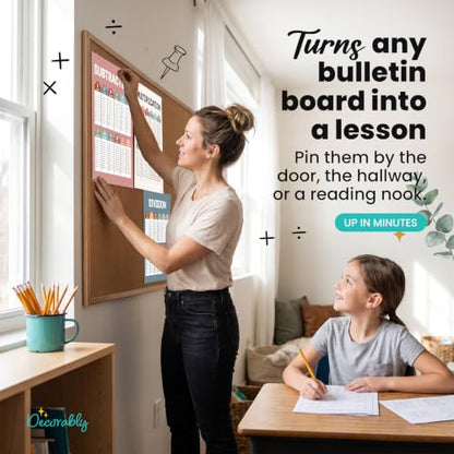 Decorably 20 Boho Math Posters for Classroom, 11x17in