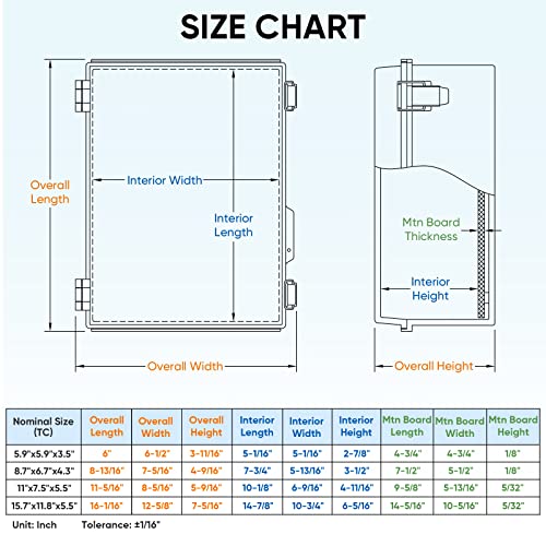 TICONN Outdoor Electrical Box Waterproof, ABS IP67 Junction Box Enclosure - color: Transparent Cover, size: 8.7"x6.7"x4.3"