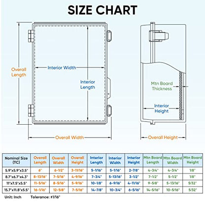 TICONN Outdoor Electrical Box Waterproof, ABS IP67 Junction Box Enclosure - color: Transparent Cover, size: 8.7"x6.7"x4.3"