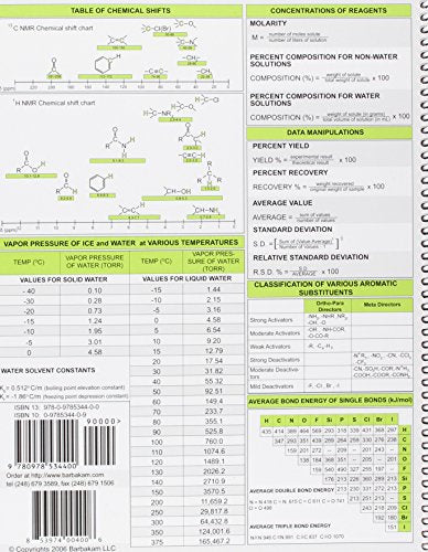 Lab Notebook 50 Carbonless Pages Spiral Bound (Copy Page Perforated)