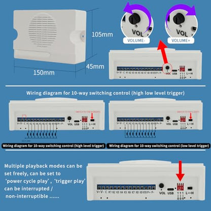Voice Playback Module, Y5610 Voice Sound Alarm,Sound Players, Entry Switching Serial Multi Trigger High/Low Level Control Announcer Outdoor Horns Sirens for Schools, Gyms Other Public Places. - size: JR-Y5610-Voice Playback Alarm