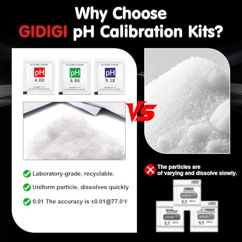 pH Meter Calibration Solution Kit | 18-Pack pH Buffer Powder - color: White 4/6.86/9.18